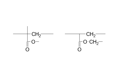 Poly(methyl methacrylate-co-ethyl acrylate), 1.5:1