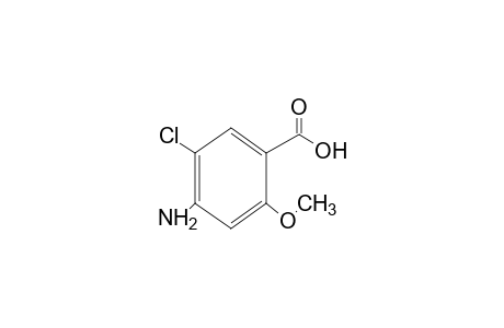 4-Amino-5-chloro-2-methoxybenzoic acid