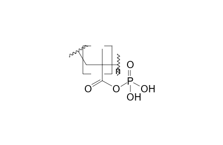 [(Methacryloyloxy)methyl]phosphonic acid