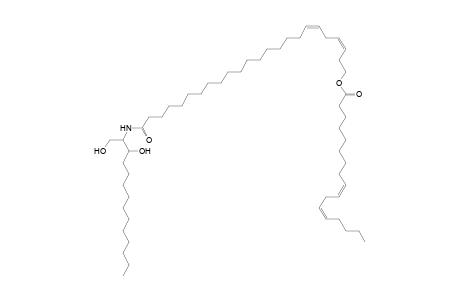 Cer 14:0;2O/24:2;O(FA 17:2)