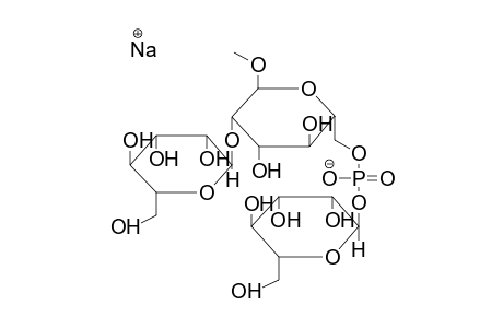 METHYL 2-O-ALPHA-D-MANNOPYRANOSYL-6-O-ALPHA-D-MANNOPYRANOSYLPHOSPHO-ALPHA-D-MANNOPYRANOSIDE, SODIUM SALT