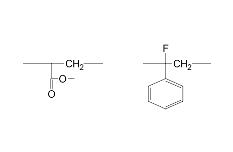 Poly(methyl acrylate-co-alpha-fluorostyrene)