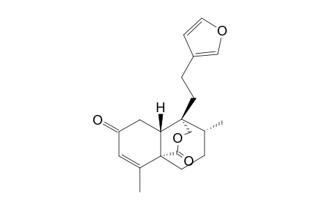 SACACARIN