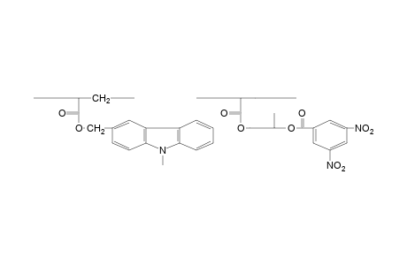 Poly[1-(n-methyl-3-carbazolylmethyleneoxycarbonyl)ethylene-co-1-(3,5-dinitrobenzoyloxy-2-propyleneoxycarbonyl)ethylene], 2:1