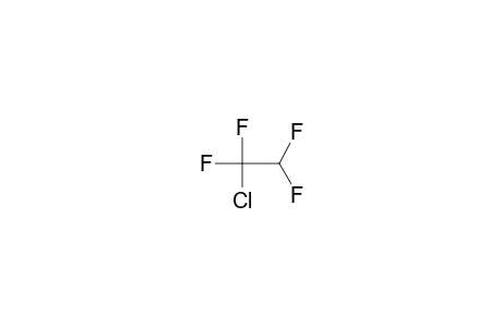 1,1,2,2-TETRAFLUORO-1-CHLOROETHANE
