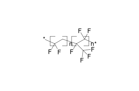 Viton a