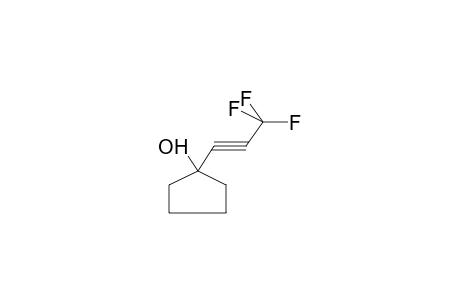 1-(3,3,3-trifluoroprop-1-ynyl)-1-cyclopentanol