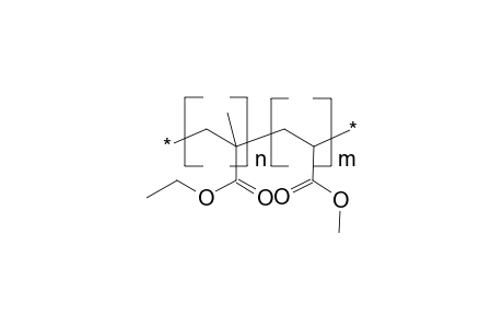 Poly(ethyl methacrylate-co-methyl acrylate), average Mw ~100,000