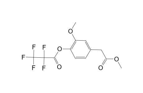 Benzeneacetic acid, 3-methoxy-4-(2,2,3,3,3-pentafluoro-1-oxopropoxy)-, methyl ester