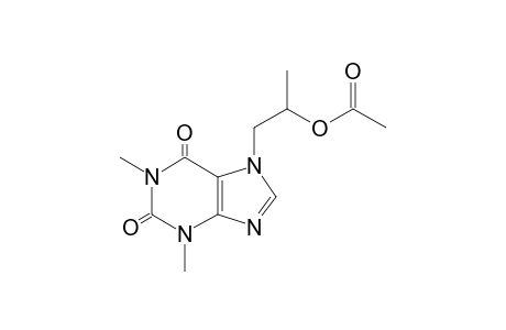 Proxyphylline AC