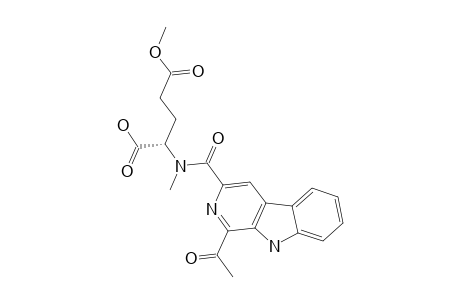 DICHOTOMINE_XII