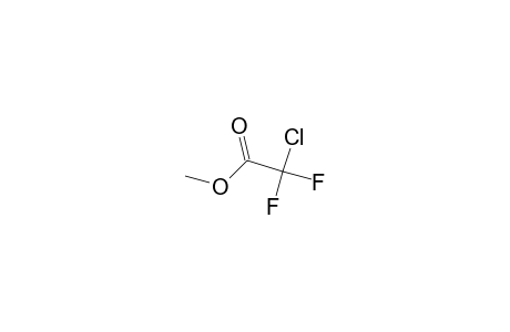 Methyl chlorodifluoroacetate