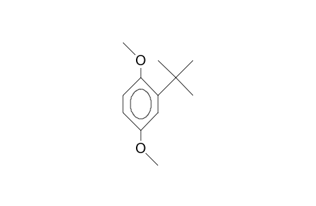 1-tert-butyl-2,5-dimethoxybenzene