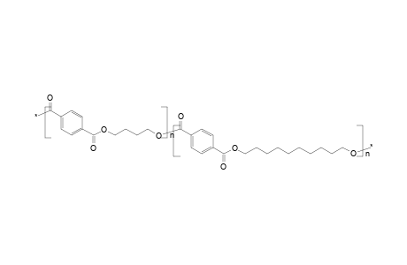 Copolyester of 1,4-butanediol and 1,10-decanediol with terephthalic acid