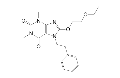 8-(2-ethoxyethoxy)-1,3-dimethyl-7-(2-phenylethyl)-3,7-dihydro-1H-purine-2,6-dione