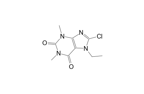 8-Chlorotheophylline ET