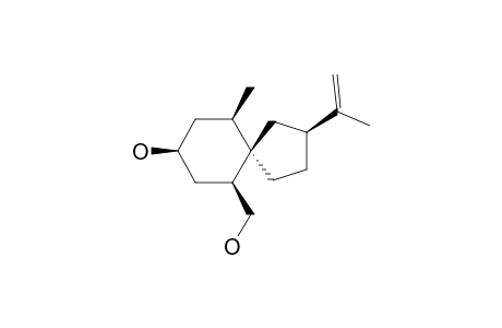 CANUSESNOL-I