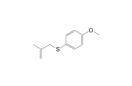 1-Methoxy-4-(2-methylallylsulfanyl)benzene