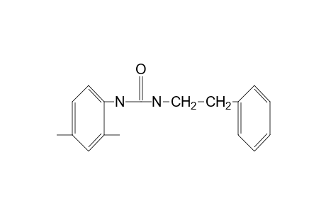1-phenethyl-3-(2,4-xylyl)urea