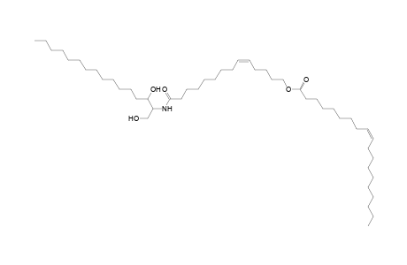 Cer 16:0;2O/14:1;O(FA 19:1)