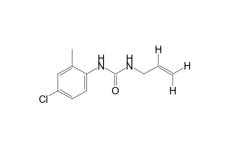 1-Allyl-3-(4-chloro-o-tolyl)urea