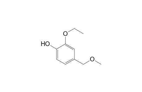 Methyl diantilis