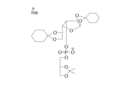 SODIUM (D,L-2,3-ISOPROPYLIDENDIOXY-1-PROPYL)(1,2;5,6-DICYCLOHEXYLIDEN-D-GLUCOFURANOSO-3)PHOSPHATE
