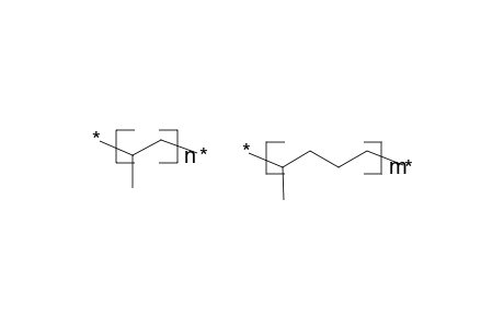 Blend polypropylene + poly(propylene-co-ethylene), 1:1