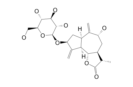 IXERIN F-A