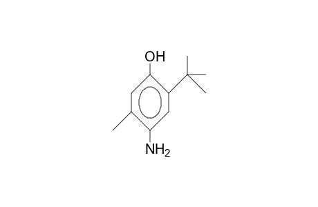 4-Amino-5-methyl-2-tert-butyl-phenol