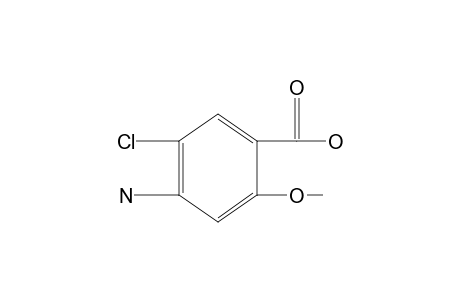 4-Amino-5-chloro-2-methoxybenzoic acid