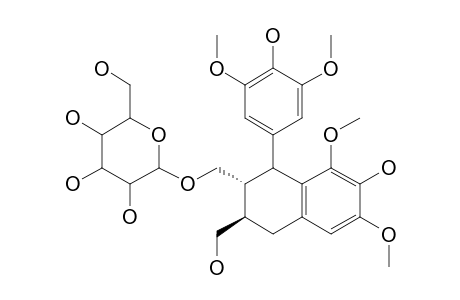 Lyoniresinol