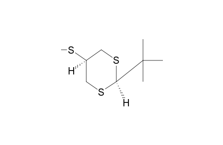 cis-2-tert-BUTYL-5-(METHYLTHIO)-m-DITHIANE