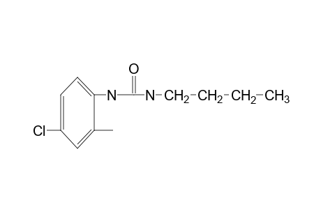 1-butyl-3-(4-chloro-o-tolyl)urea