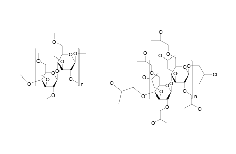 Methocel® F50