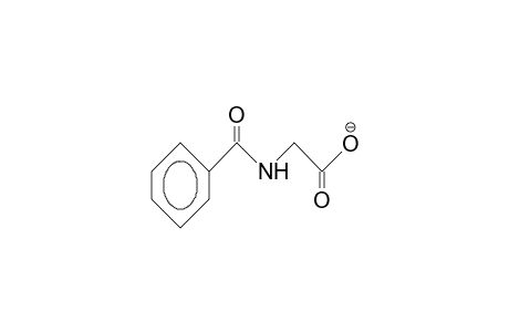 Hippurate anion