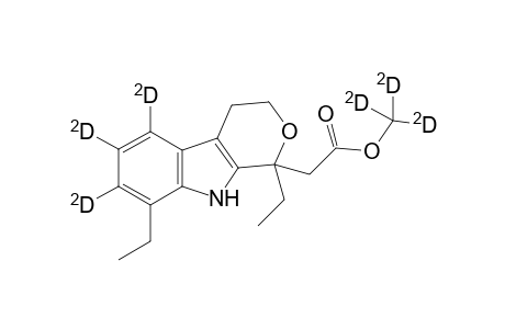 (+/)-etodolac-d6