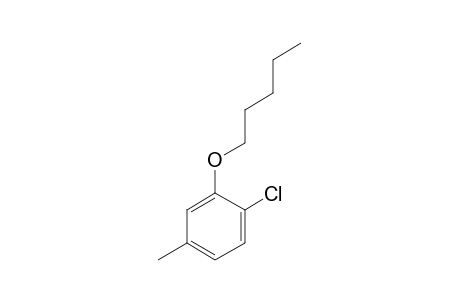 2-Chloro-5-methylphenol, N-pentyl ether