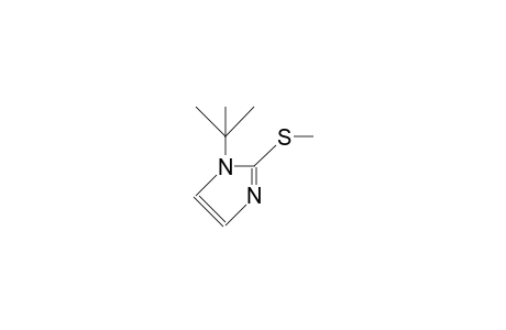 1-tert-Butyl-2-methylthio-imidazole