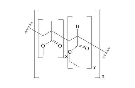 Copolymer methylmethacrylate-stat-ethylacrylate