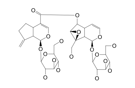 RADIATOSIDE C