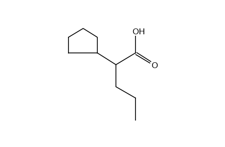 alpha-PROPYLCYCLOPENTANEACETIC ACID