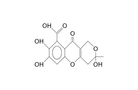 Fulvic acid