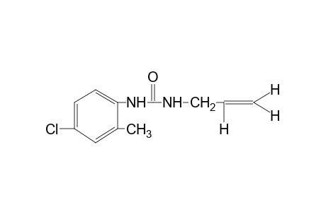1-allyl-3-(4-chloro-o-tolyl)urea