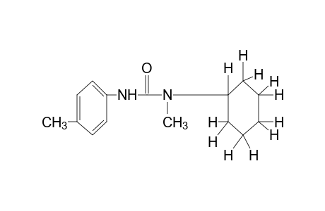 1-cyclohexyl-1-methyl-3-p-tolylurea