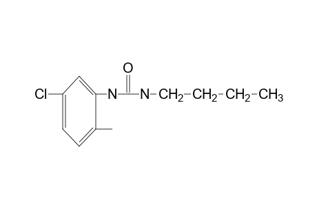 1-butyl-3-(5-chloro-o-tolyl)urea