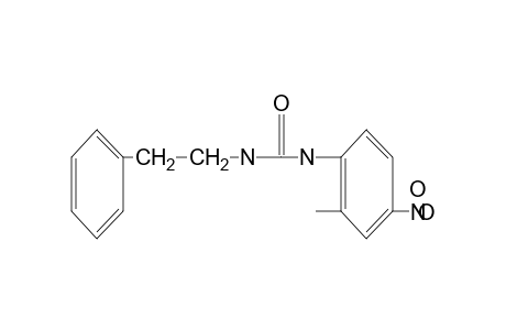 1-(4-nitro-o-tolyl)-3-phenethylurea