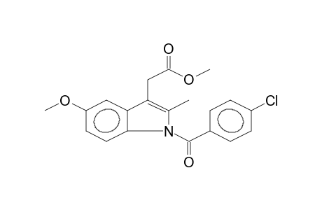 Indomethacin methyl artifact
