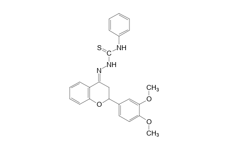 3',4'-Dimethoxyflavanone, 4-phenyl-3-thiosemicarbazone