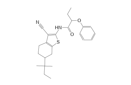 N-(3-cyano-6-tert-pentyl-4,5,6,7-tetrahydro-1-benzothien-2-yl)-2-phenoxybutanamide